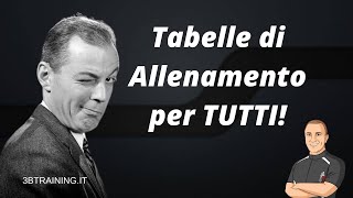 Tabelle di allenamento per tutti i ciclisti [upl. by Gizela]