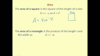 Perimeter and Area Formulas [upl. by Ahsitruc939]