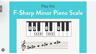 F Sharp Minor [upl. by Eiclud64]