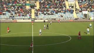 2015 IFK Norrköping  Falkenbergs FF 20  Hela matchen [upl. by Adlev]