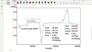 Was ist eigentlich Thermoanalyse Auswertung einer DSC Diagramms des Polymers PET [upl. by Addy179]