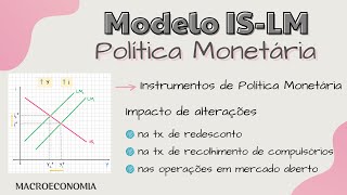 Modelo ISLM  Política Monetária [upl. by Eidnew659]