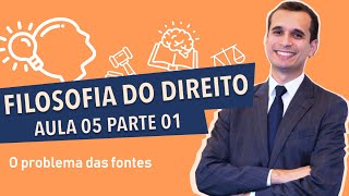 Filosofia do Direito  O problema das fontes do direito [upl. by Eenor]