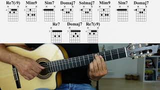 Rimmel  Francesco De Gregori Chitarra e Voce Fingerstyle  Tutorial e Tab [upl. by Jarus]