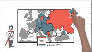 SimpleshowAnimation Der Erste Weltkrieg in drei Minuten [upl. by Alyss]