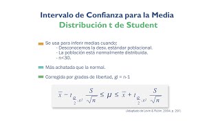 Intervalo de Confianza para la Media Distribución t de Student [upl. by Kurzawa787]