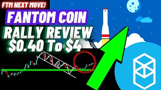 Fantom Crypto Coin Rally Review  FTM Price Prediction 2024 [upl. by Deragon]