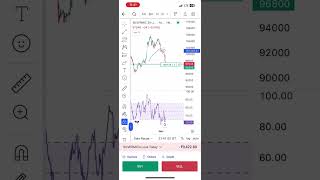 ETF portfolio [upl. by Inor]