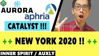 New York LEGALIZATION Update Aphria HUGE News Inner Spirit amp Auxly Review [upl. by Eupheemia]