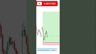 Top bottom strategytrading live option selling trading [upl. by Lletnahs711]