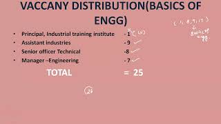 TNPSC CESE BASIC OF ENGG 2024 TENTATIVE CUT OFF PREDICTION [upl. by Carrol]