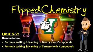 Unit 52 Nomenclature  Formula Writing amp Naming of Binary amp Ternary Ionic Compounds [upl. by Eiramanin]