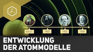 Entwicklung der Atommodelle  REMAKE [upl. by Drugi]