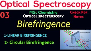 Birefringence Linear amp Circular BirefringenceRepresentation •Optical Spectroscopy •MSc Chemistry• [upl. by Milburt]