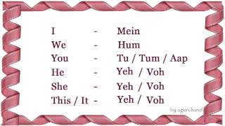 Learn Hindi through English  Simple Words [upl. by Tomkin]