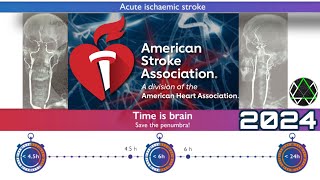 AVC ISQUEMICO STROKE 2024 [upl. by Aleira]