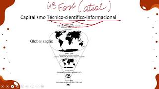 🔴 MANHÃ  GEO  080524  2ª Série Organismos internacionais e blocos econômicos [upl. by Wickman603]