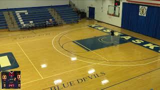 Kaskaskia College vs Southwestern Illinois College Mens Other Basketball [upl. by Ntsuj]