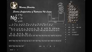 Electron Configuration of Neptunium Np Lesson [upl. by Pavel]