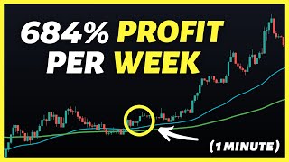 The Best 1 Minute Scalping Trading Strategy Ever Full Tutorial  82 Real Win Rate [upl. by Yunfei]