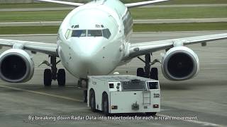 AirsideWatch improving airside operations through radar data [upl. by Yffat]