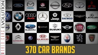 WCE 370 Car Brands AZ Company Logos  Countries  Founded [upl. by Main]