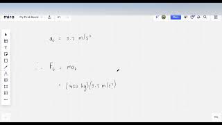 Determine the tangential and centripetal components of the net force exerted on the car by the groun [upl. by Smukler480]