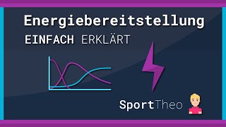 Energiebereitstellungsprozesse Übersicht einfach erklärt I Sporttheode [upl. by Llenor]