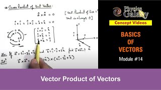 Class 11 Physics  Basics of Vectors  14 Vector Product of Vectors  For JEE amp NEET [upl. by Adnima]