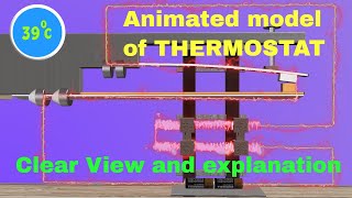 physics tutorhow do thermostats work [upl. by Dralliw]