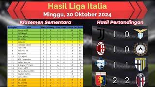 Ngabarin Liga Italia 20 Oktober 2024  Juventus dan Milan Menang Tipis  Parma Bologna Draw [upl. by Nerrat]