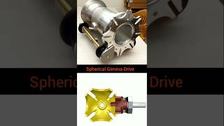 Spherical Geneva Drive shorts virals physics [upl. by Dloreh]