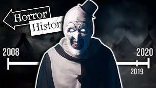 Terrifier The History of Art the Clown  Horror History [upl. by Aihseyk]