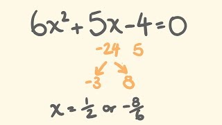 How to Factor any Quadratic Equation Easily  Trick for factorising [upl. by Buford54]