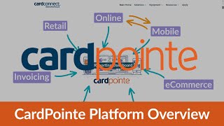 CardPointe by CardConnect  2022 Overview Everything You Get with Your CardPointe Merchant Account [upl. by Aneehc]