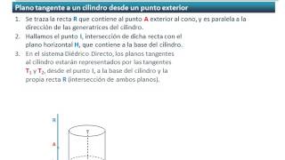 Cilindro Planos tangentes Diédrico directo [upl. by Annoved]