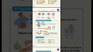 Acids Bases and Salts  Class 10  CBSE NCERT  Byjus  notes chemistry science acid base [upl. by Markman]