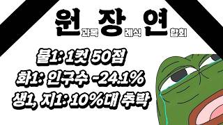 과탐 1과목 장례식입니다 사탐분들은 엄숙해주시길 바라겠습니다 [upl. by Leonidas]