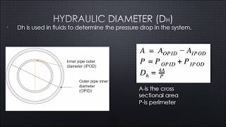 Equivalent diameters for noncircular ducts [upl. by Akel]