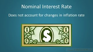 Nominal vs Real Interest [upl. by Eelrahs524]