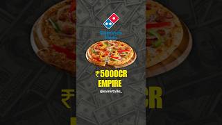 The Domino’s Price Game Why a ₹70 Pizza Costs ₹300💰🍕 shorts business [upl. by Ennayelhsa]