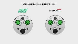 WRA amp WPA Hyperwave Ethernet Communication  Profinet and EtherCAT protocols [upl. by Rowena426]