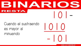 Resta de Números Binarios cuando el sustraendo es mayor  El método más fácil [upl. by Naga]