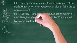 Local Interpretable ModelAgnostic Explanations LIME in Explainable Artificial Intelligence XAI [upl. by Aisinut]