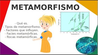 METAMORFISMO  Procesos petrogenéticos  Ambiente metamórfico [upl. by Evoy]