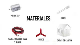 PROYECTO DE ENERGIAS ALTERNATIVAS ENERGÍA EÓLICA [upl. by Richarda530]