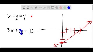 Solve the system by graphing xy 4 3 x4 y 12 GRAPH CANT COPY [upl. by Jasen154]