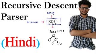 Recursive Descent parser with solved example in hindi  Compiler Design Lectures For Gate [upl. by Yellat608]