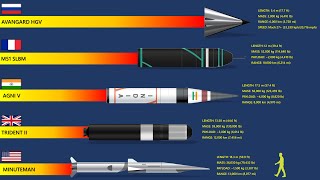 The 7 Fastest Missiles In The World 2024 [upl. by Pump246]