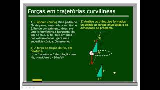 Exercício resolvido Pêndulo Cônico [upl. by Lezirg909]